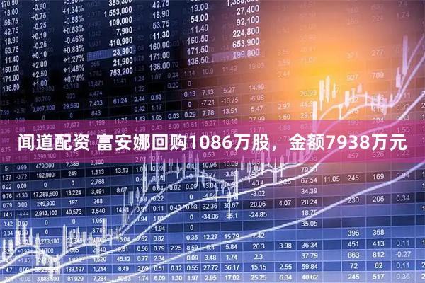 闻道配资 富安娜回购1086万股，金额7938万元
